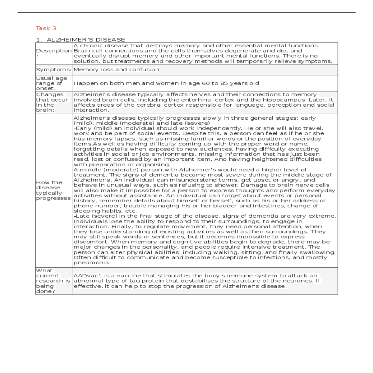 including the entorhinal cortex and the hippocampu