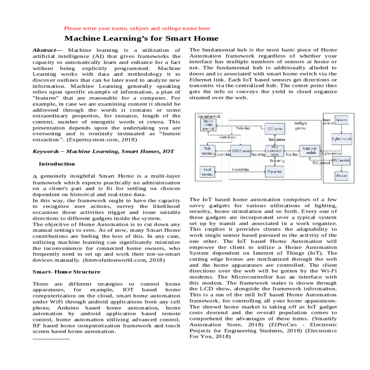 top smart home technology features triangle insura