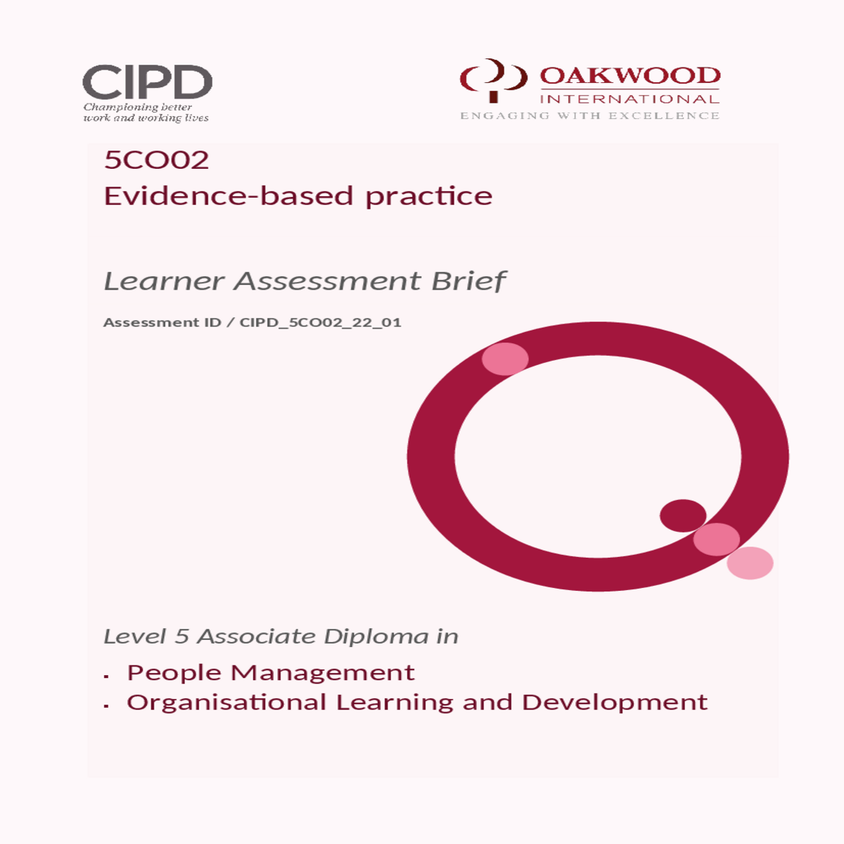 this area of the profession map focuses on the kno