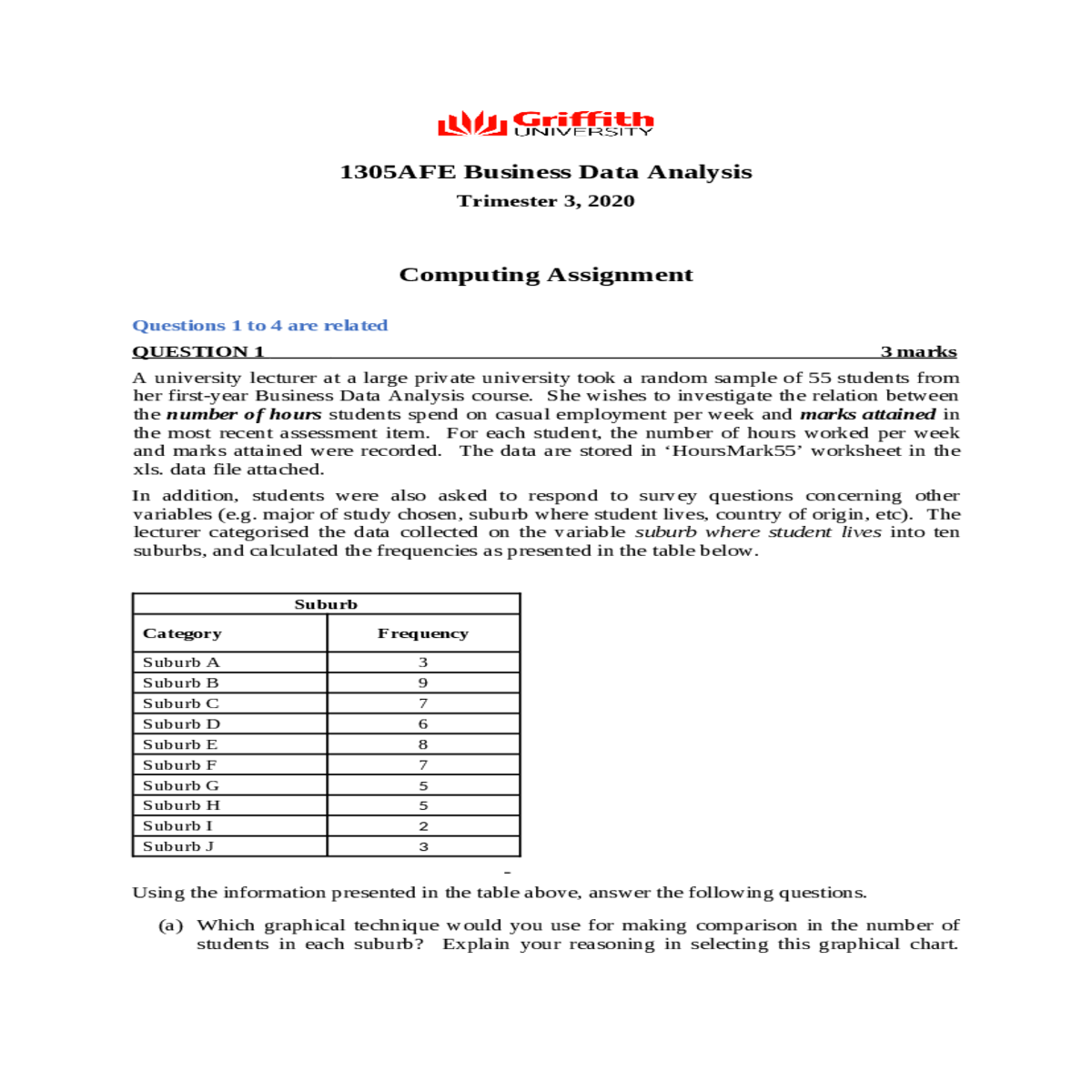 display the excel regression summary table and wri