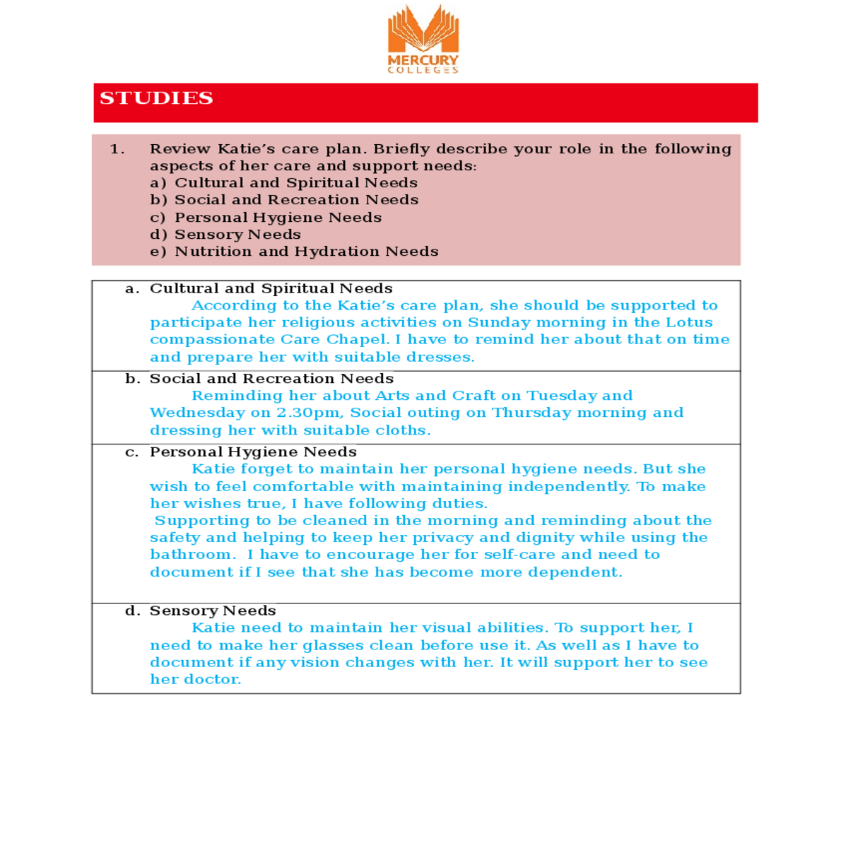 according lotus compassionate care policy and proc