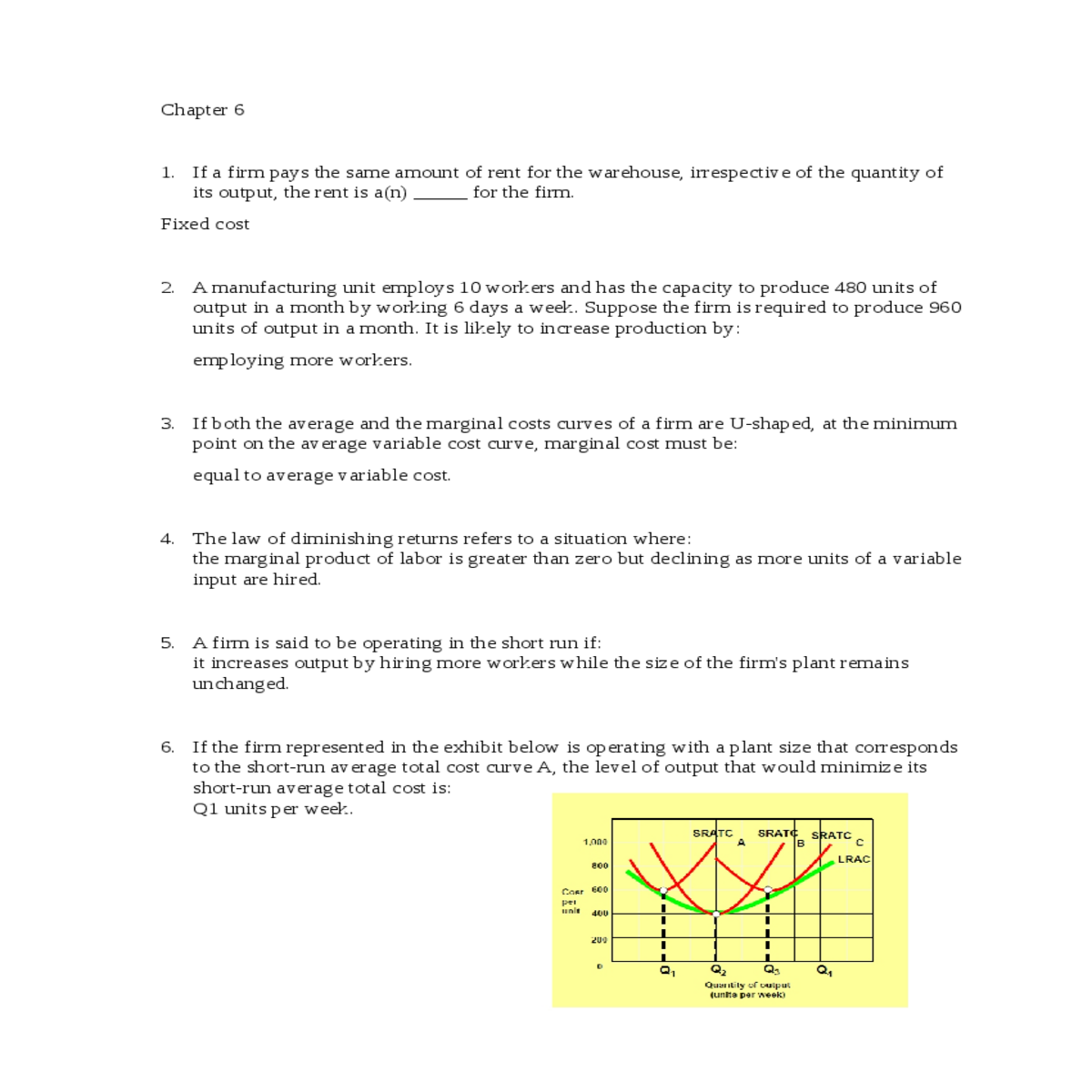 its total cost and its total variable cost