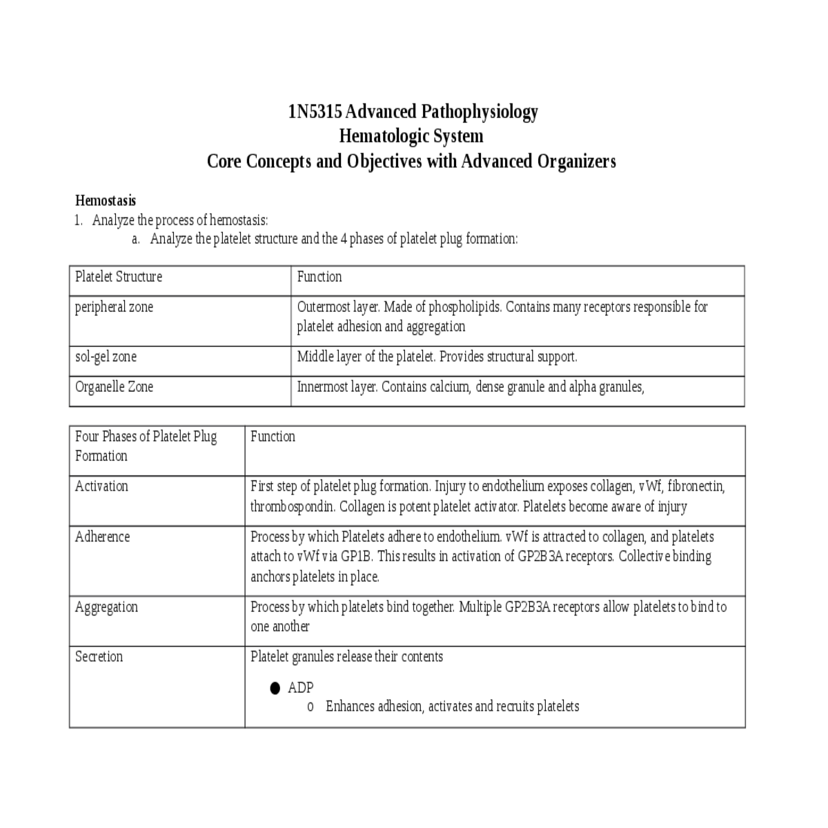neurological symptoms due nerve demyelination and 