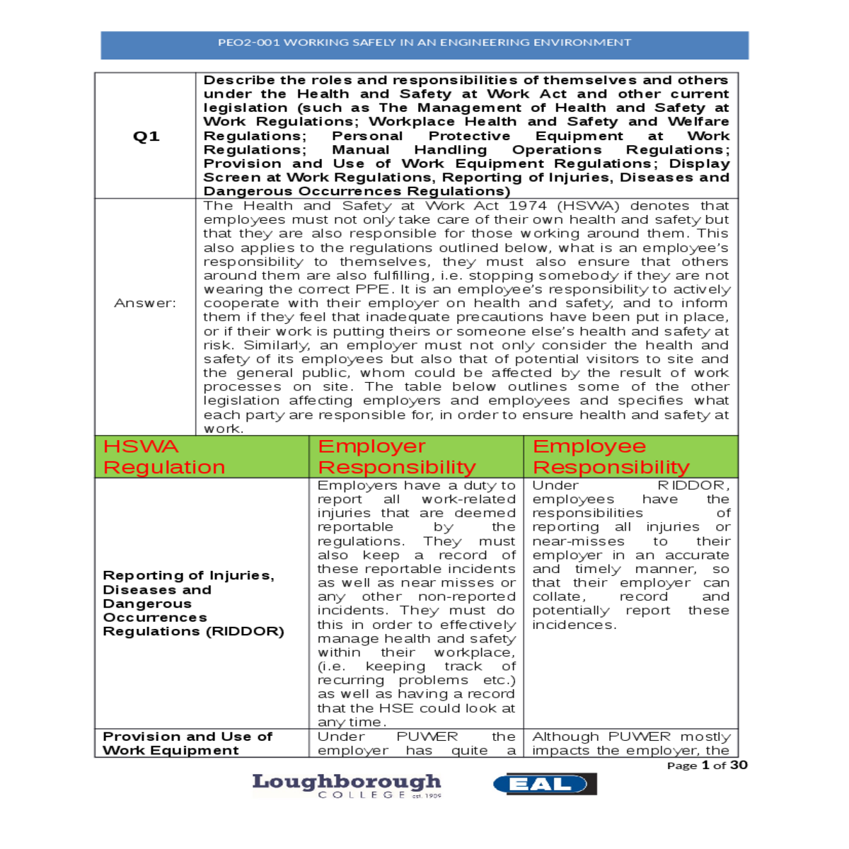 activate the nearest fire alarm manual call point