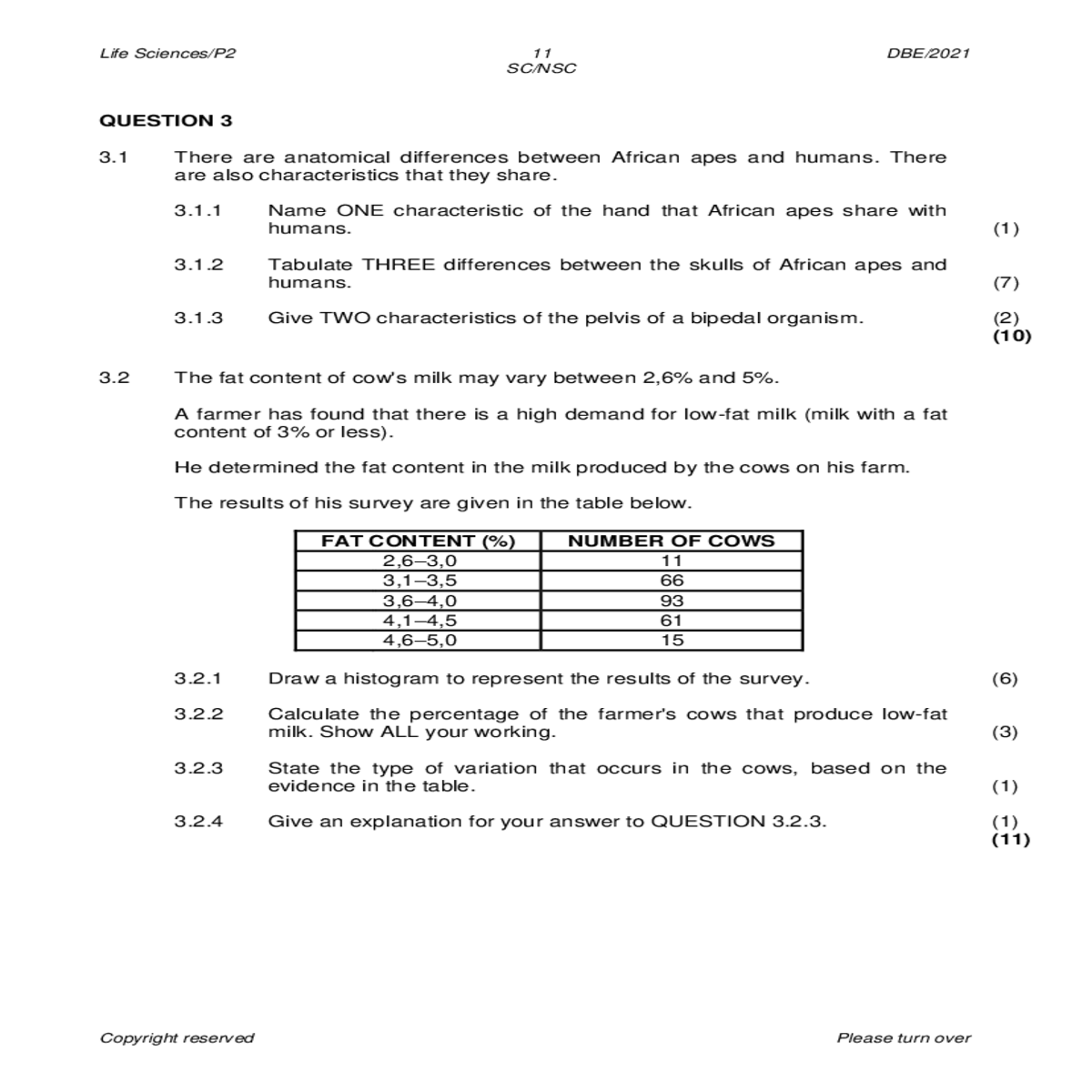 there are anatomical differences between african a