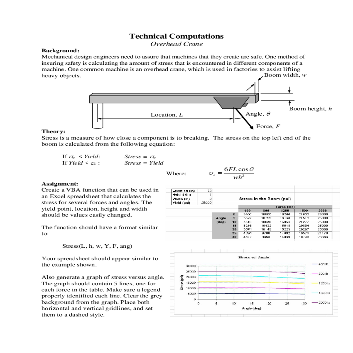 clear the grey background from the graph