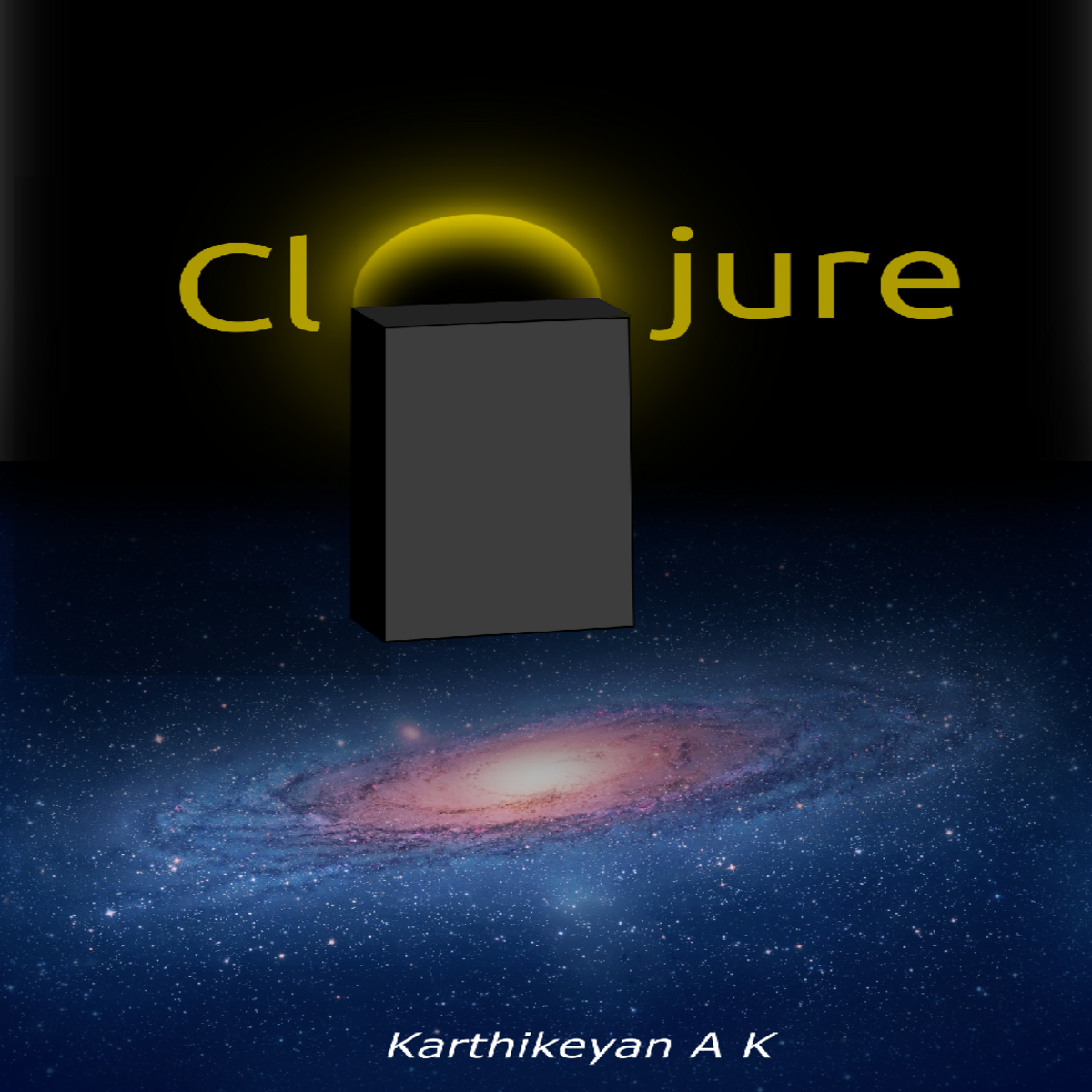 pre and post condition checking