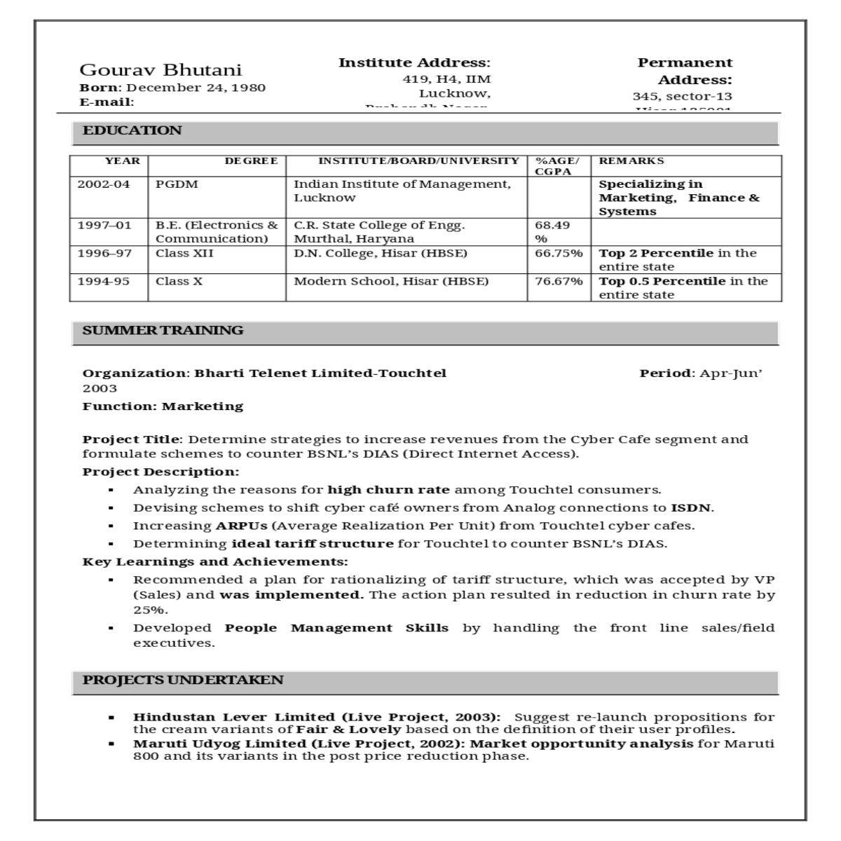 winner dumb charades zythum acted play