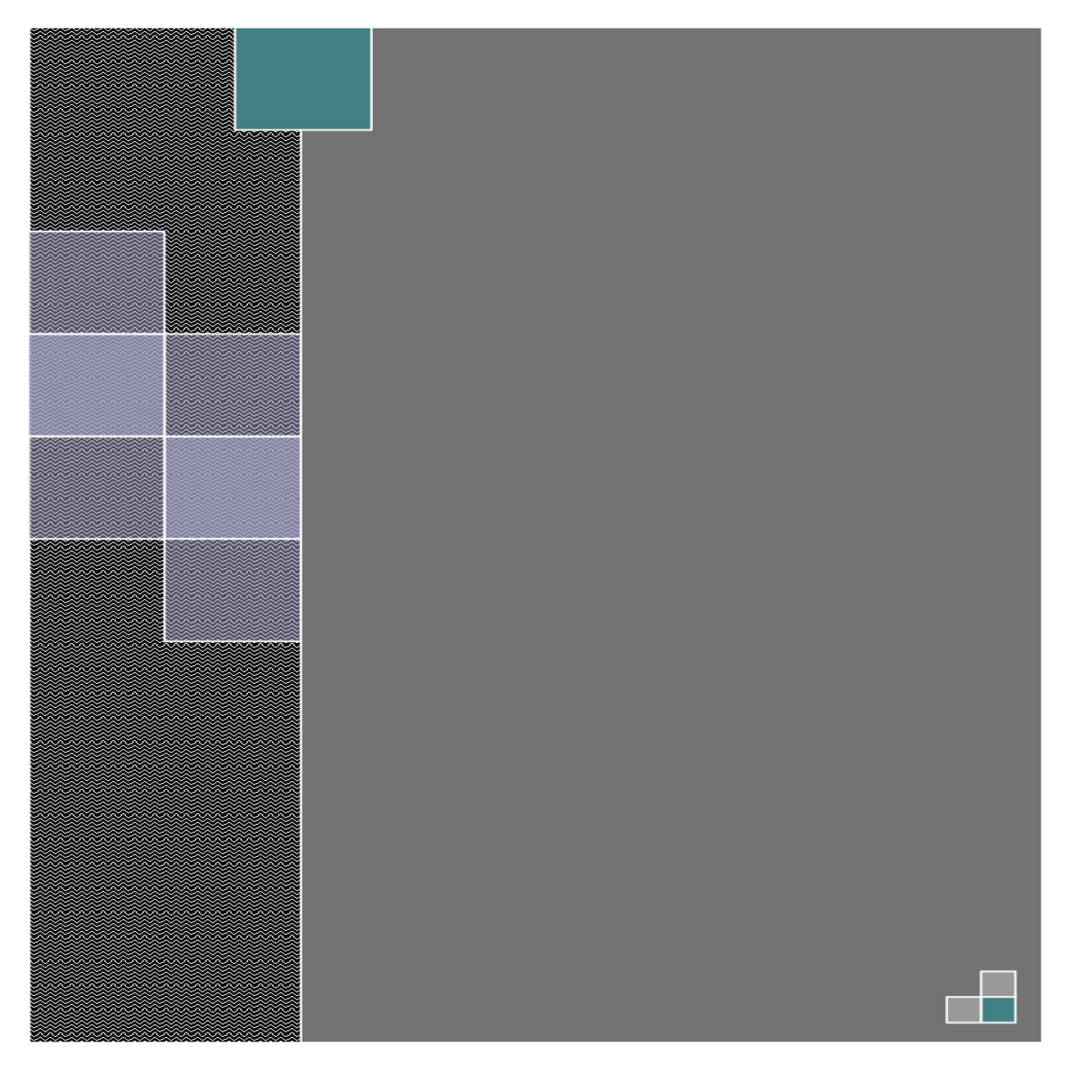 then plot these ucl and the lcl and our sample poi