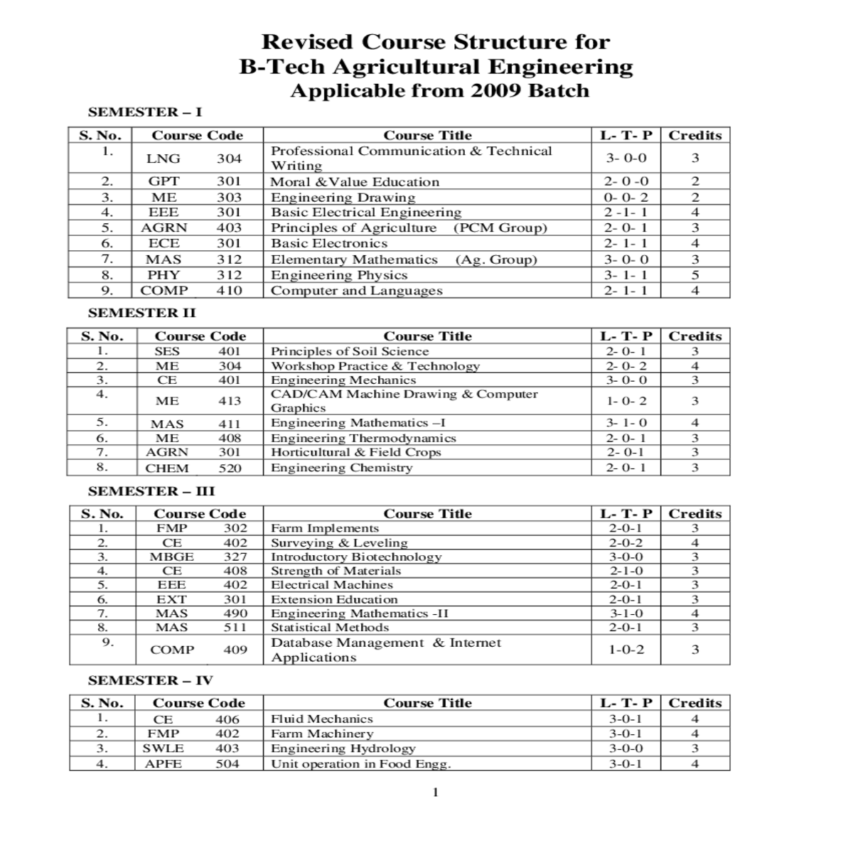 fixation plant tissue culture cell tissue and orga