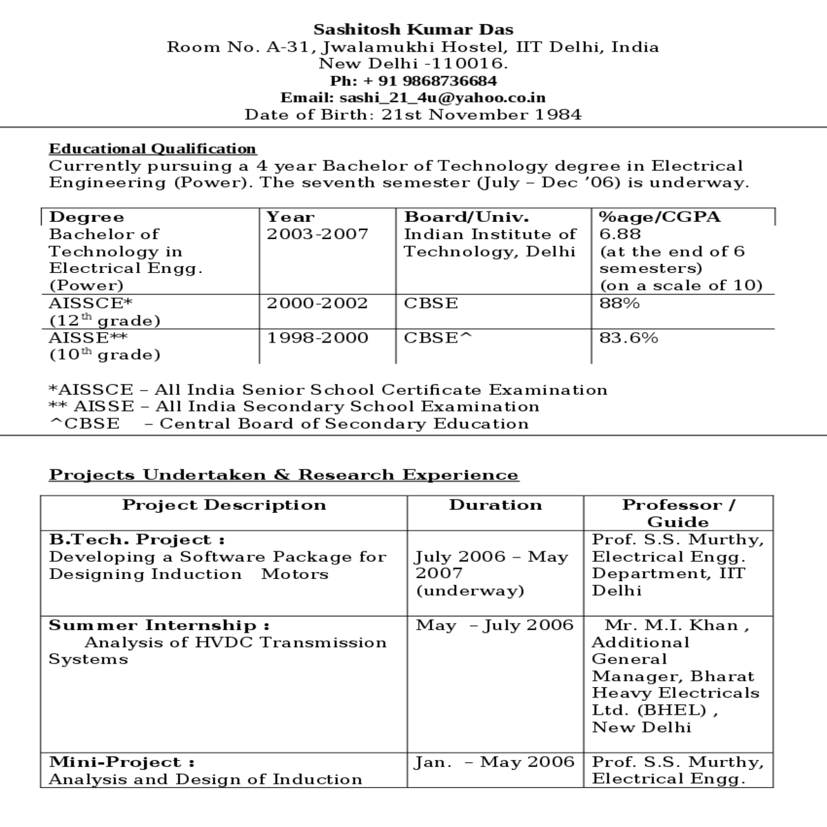 officenational instruments labview programming lan