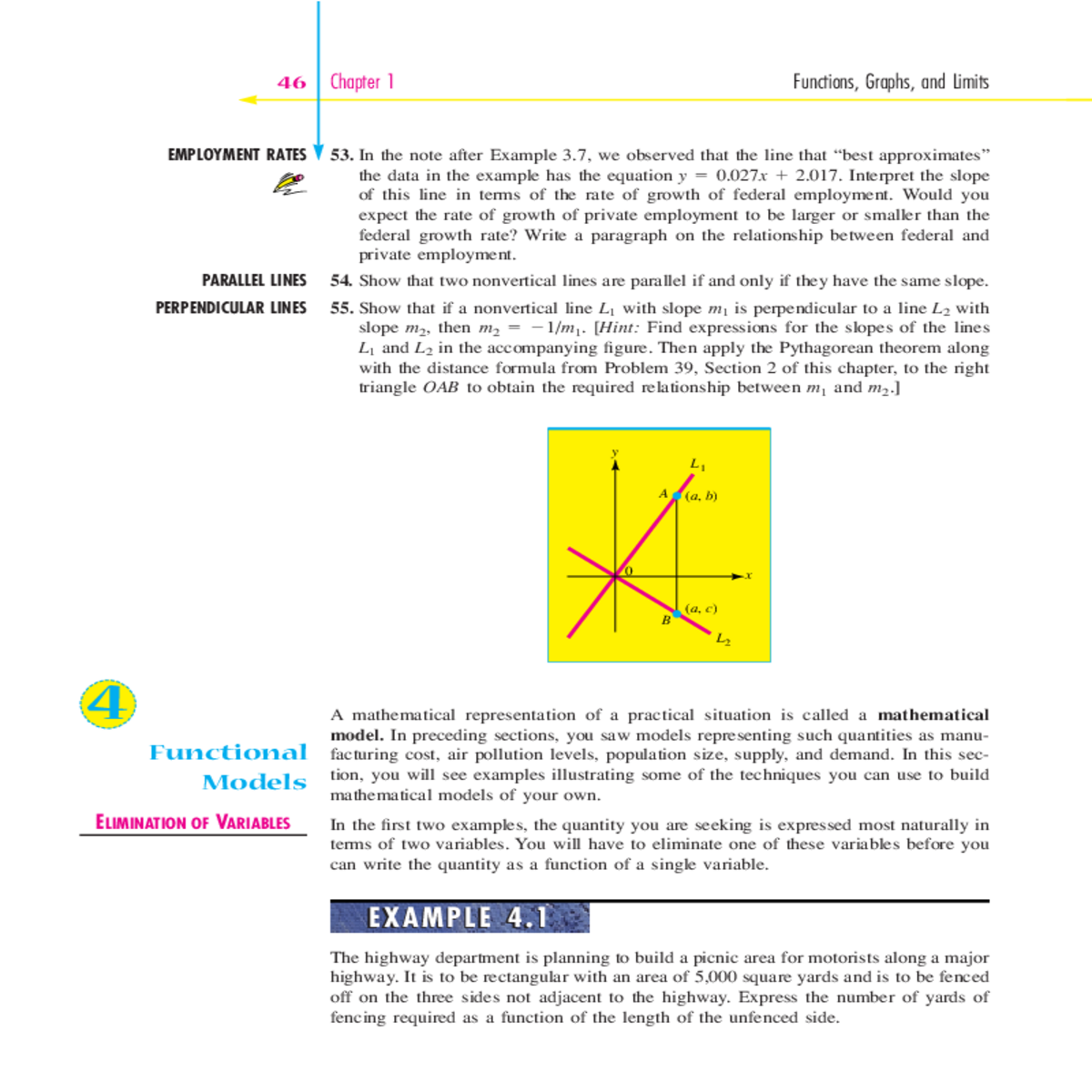 and draw the supply and demand curves the same set