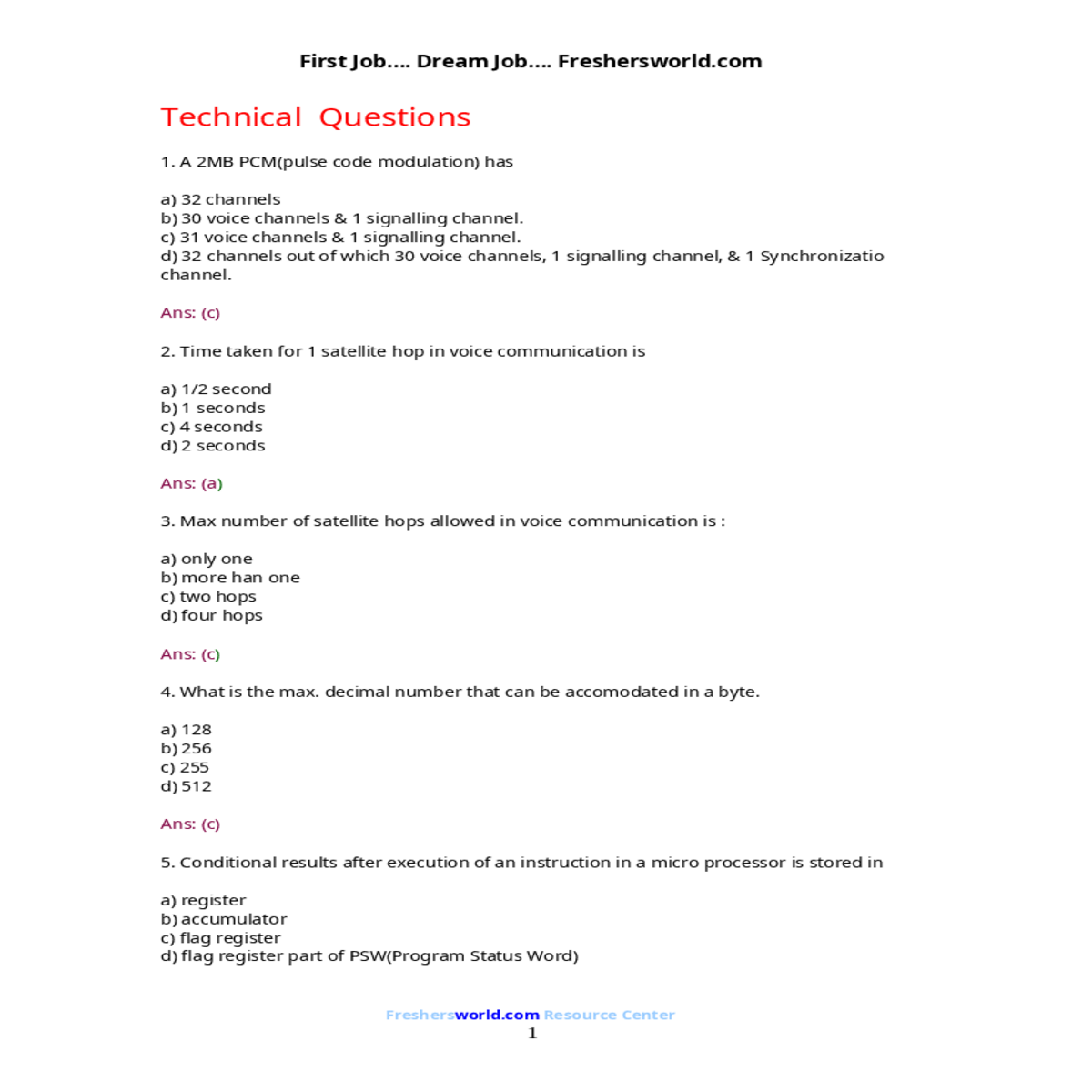 processor serves the interupt request immediately