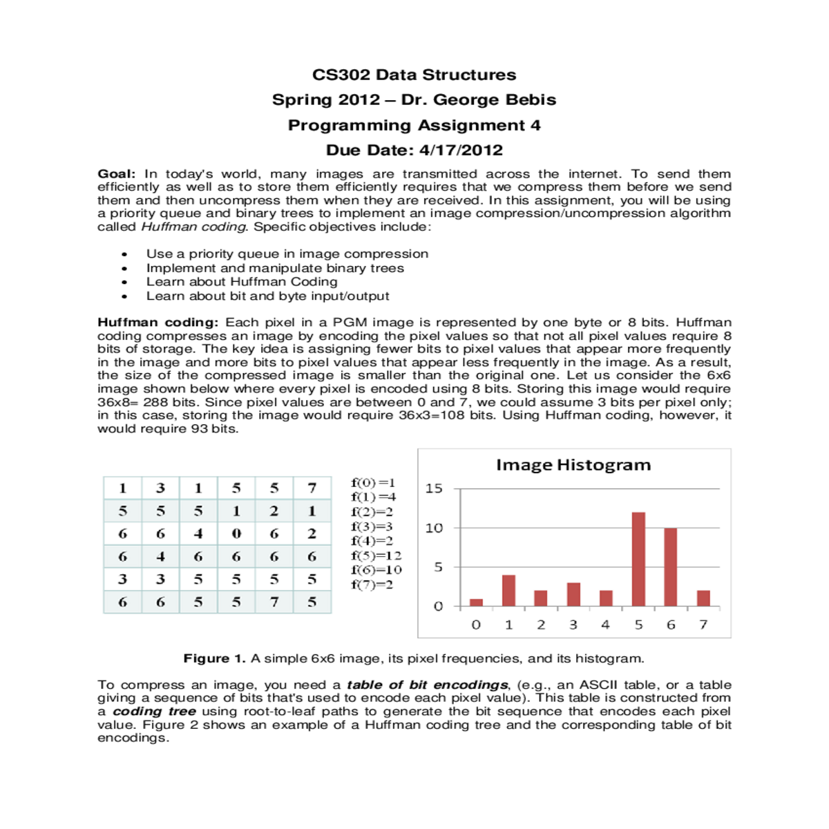 encode the image and output the encoded image