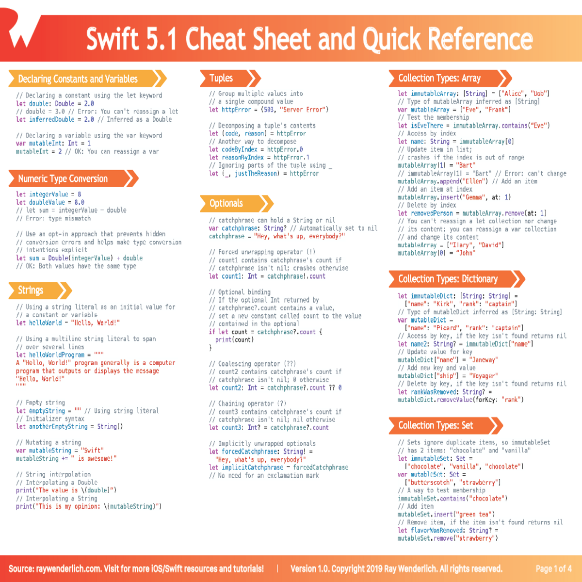 swift cheat sheet and quick referenceswift cheat s