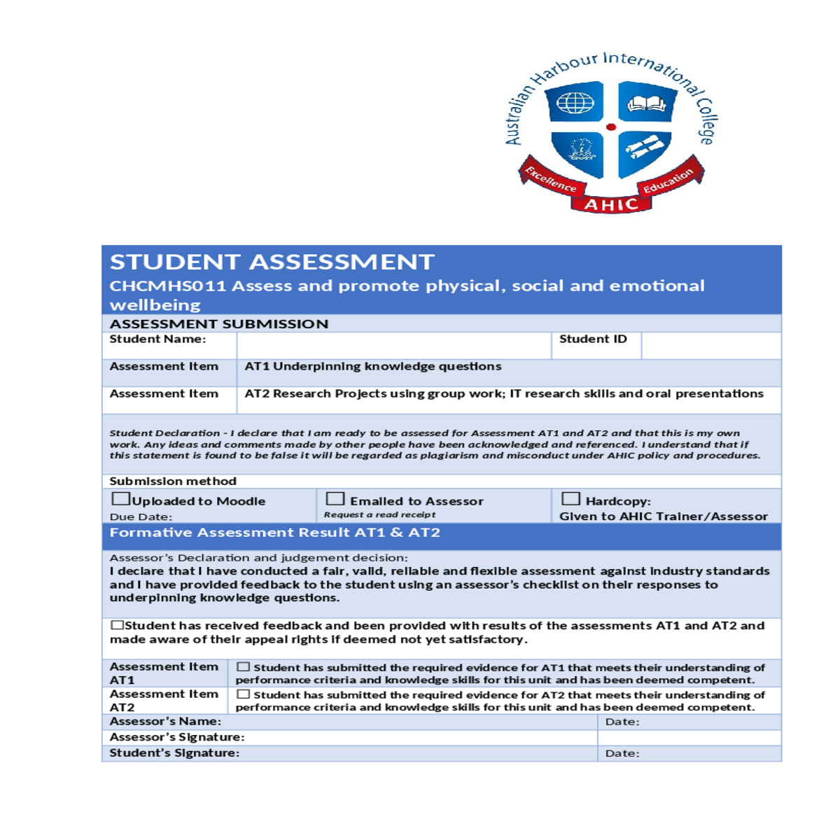 chcmhs011 at1 underpinning knowledge questions che