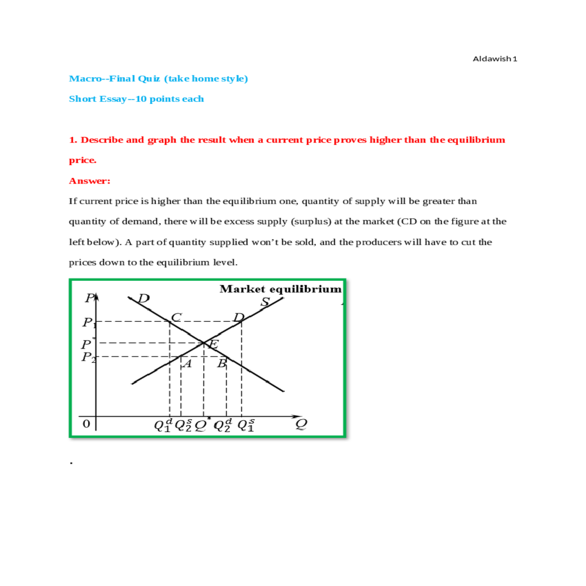 the net exports and the table shown gdp