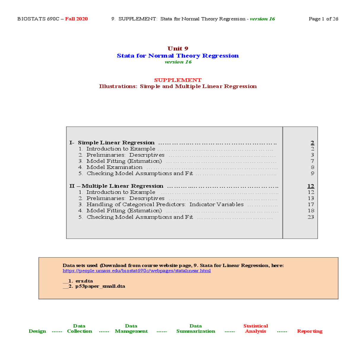 checking model assumptions and fit multiple linear