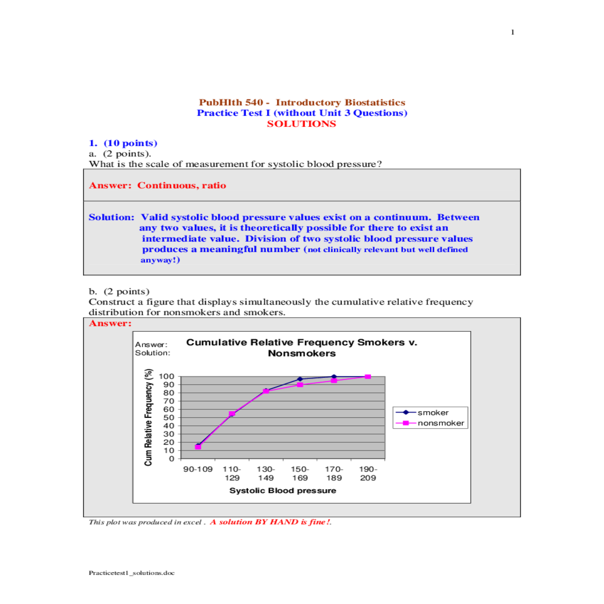 the median survival time the average the and order