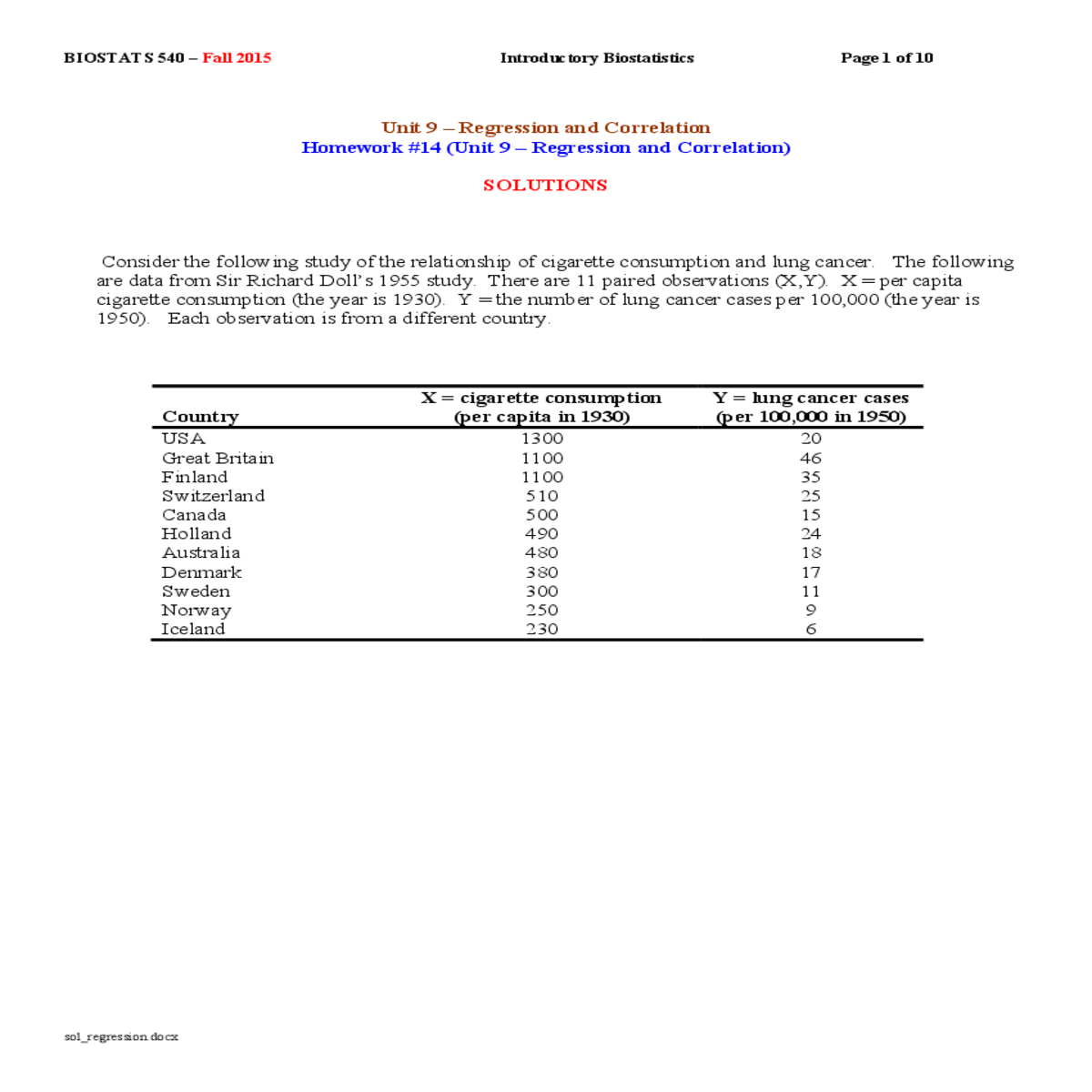 sol fall introductory biostatistics page excel wor