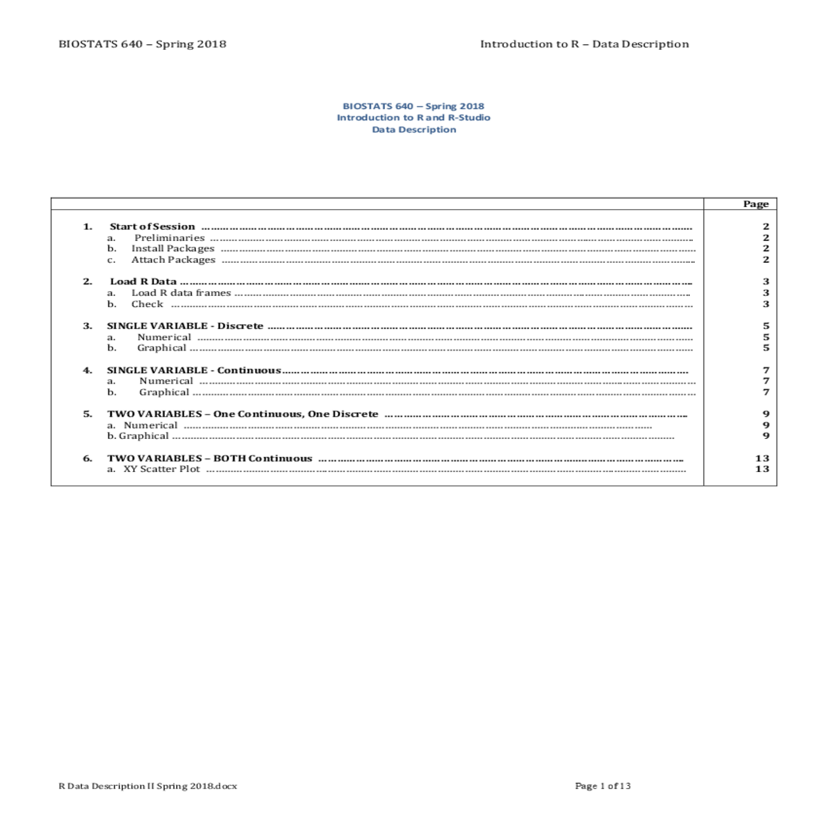 box plot command ggplot geom package basic ggplot