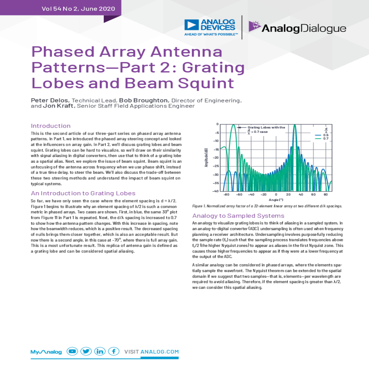 june phased array antenna patternspart grating lob