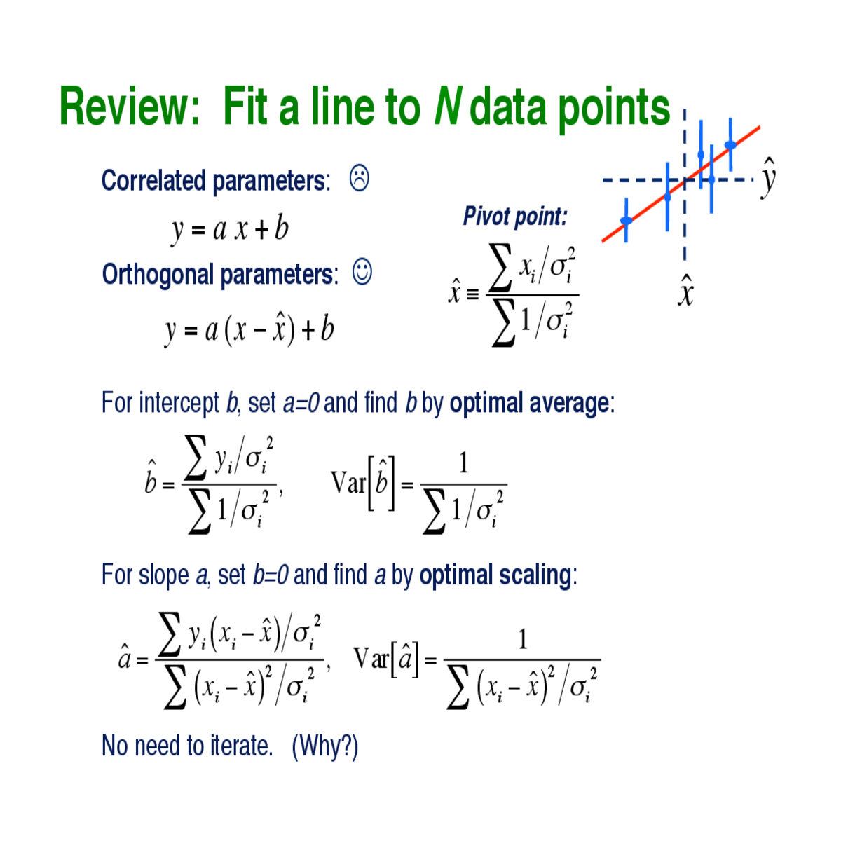 hessian matrix independent ofh the parameters