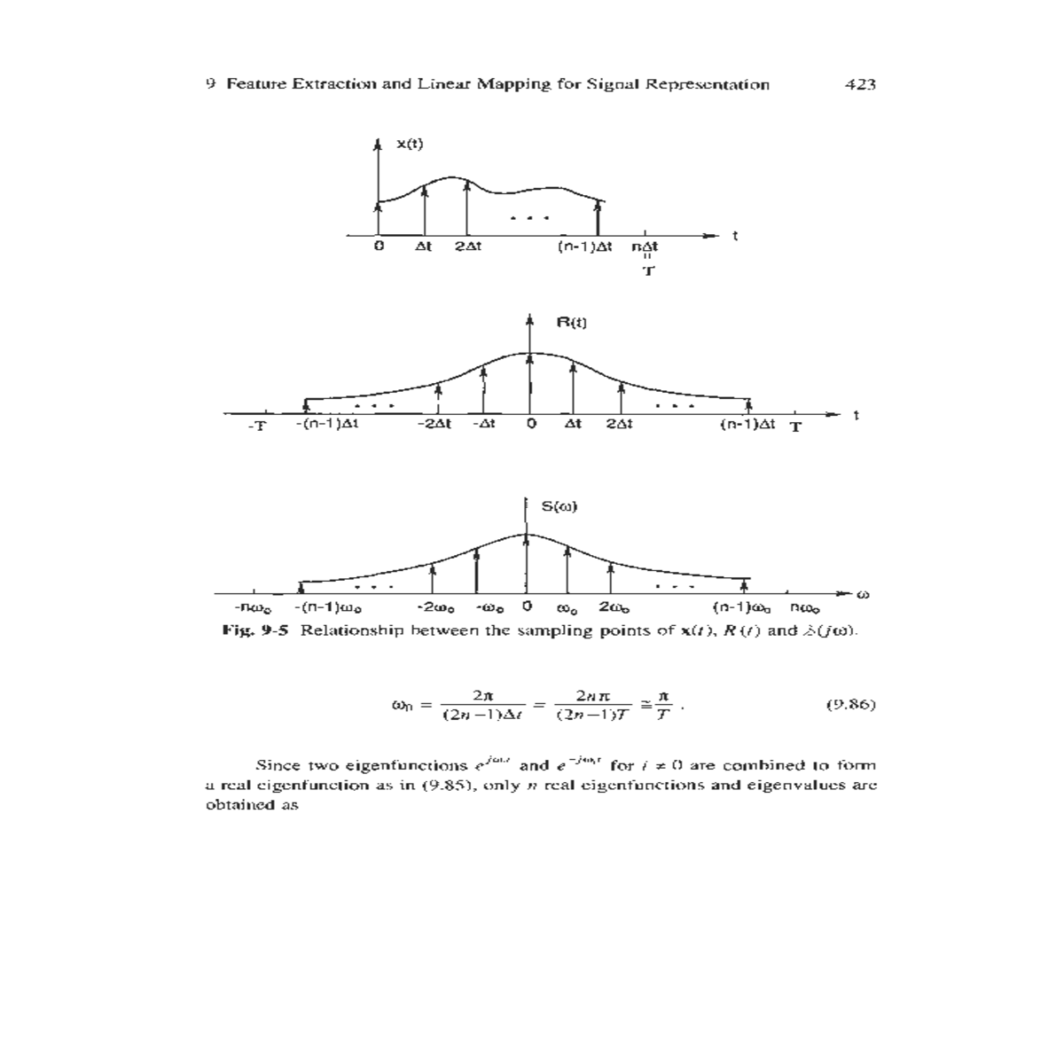 Introduction to Statistical Pattern Recognition 2n