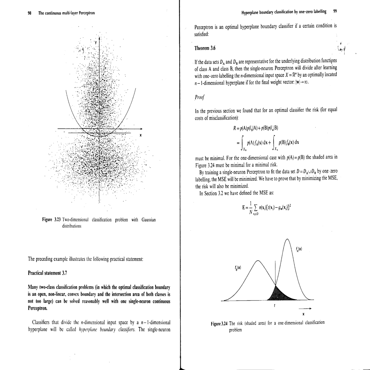 Analysis and Applications ff Artificial Neural Net
