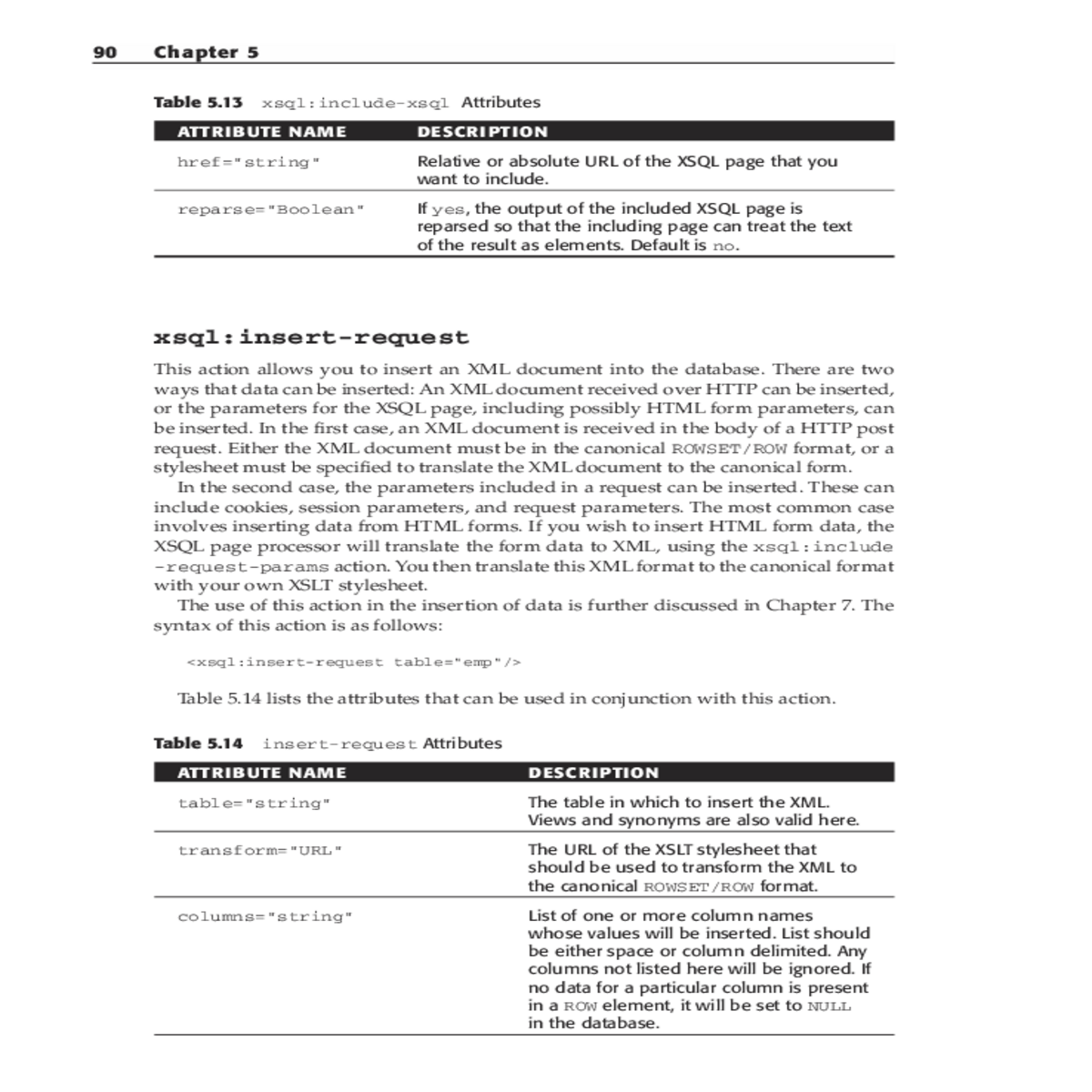 including possibly html form parameters