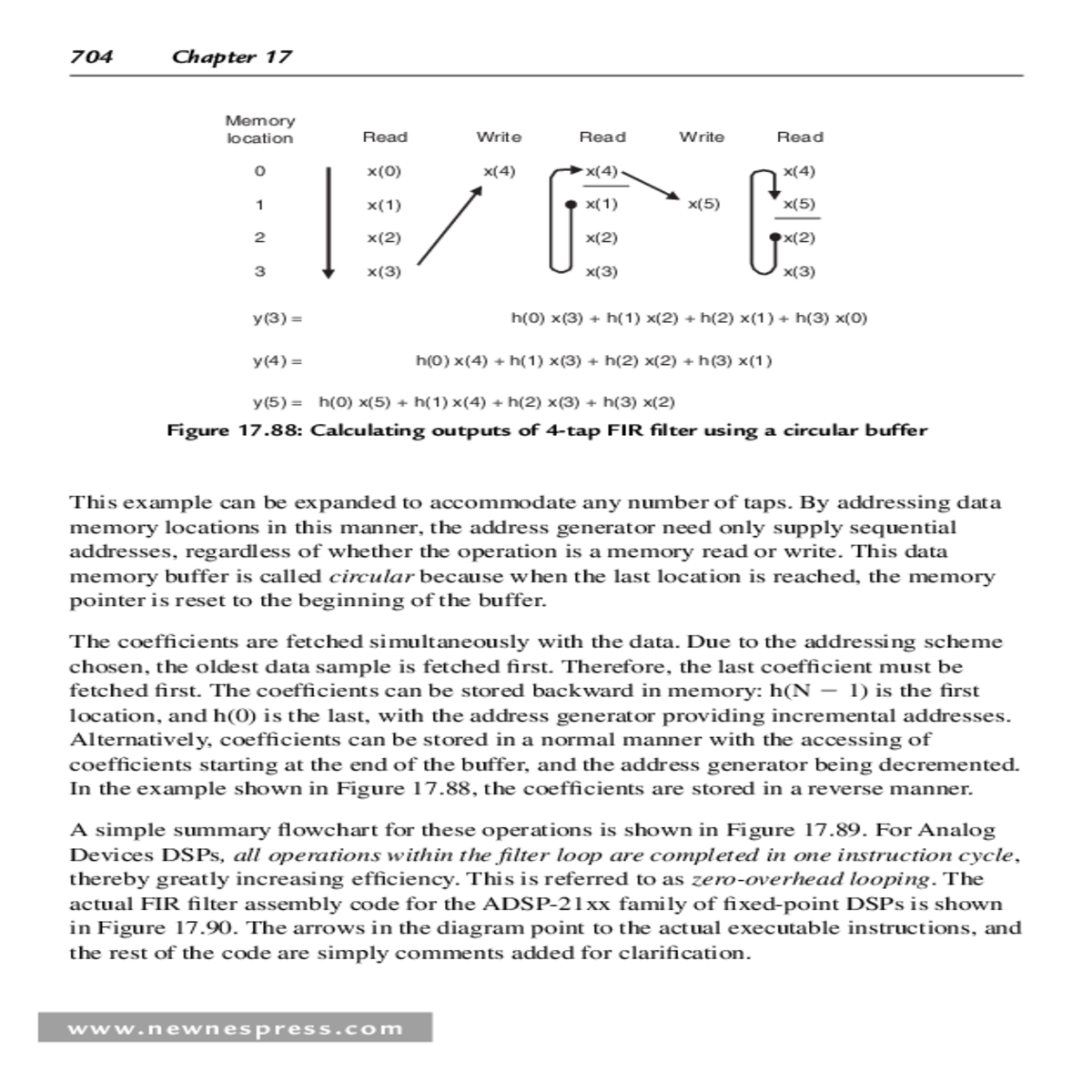 fetch the sample from the input signals circular b