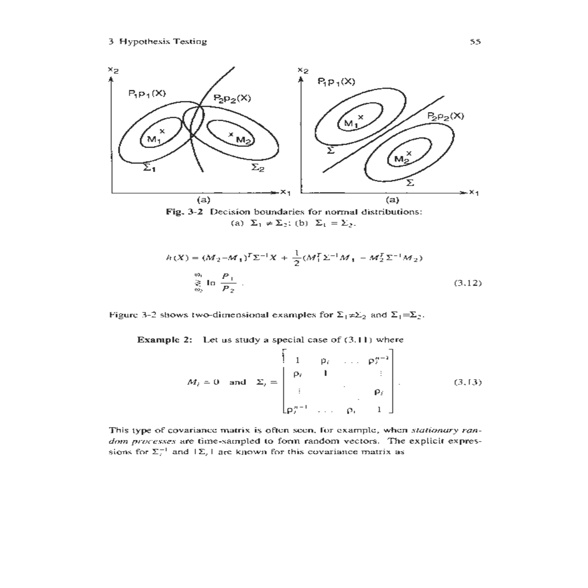 Introduction to Statistical Pattern Recognition 2n