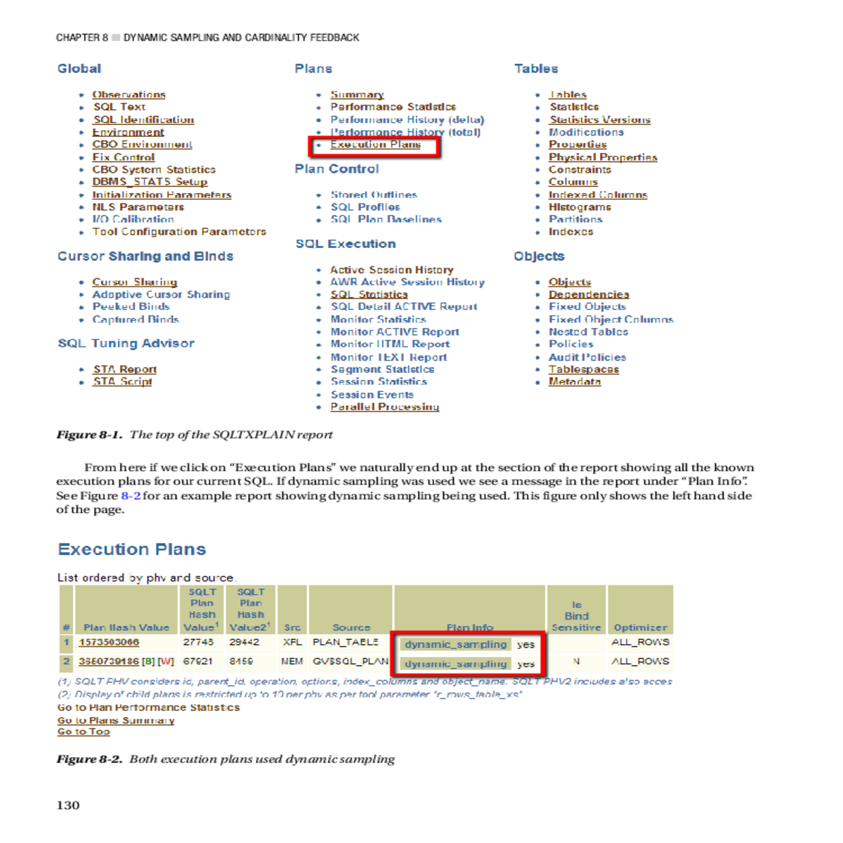 you can set shown below alter system set optimizer