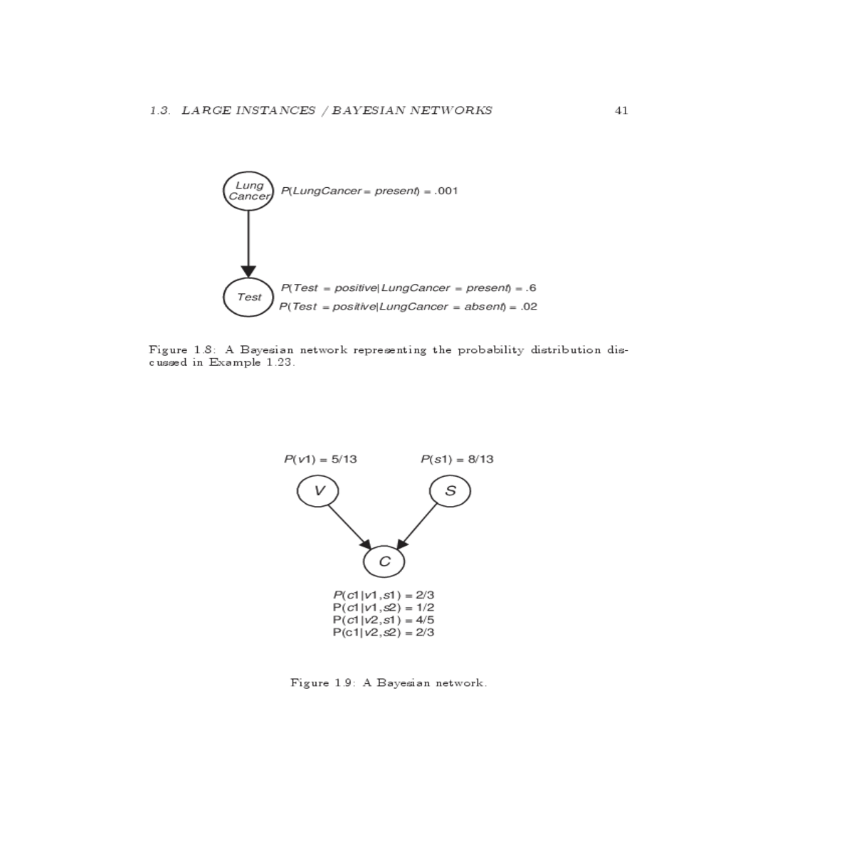 figure constructed the dag using causal edges