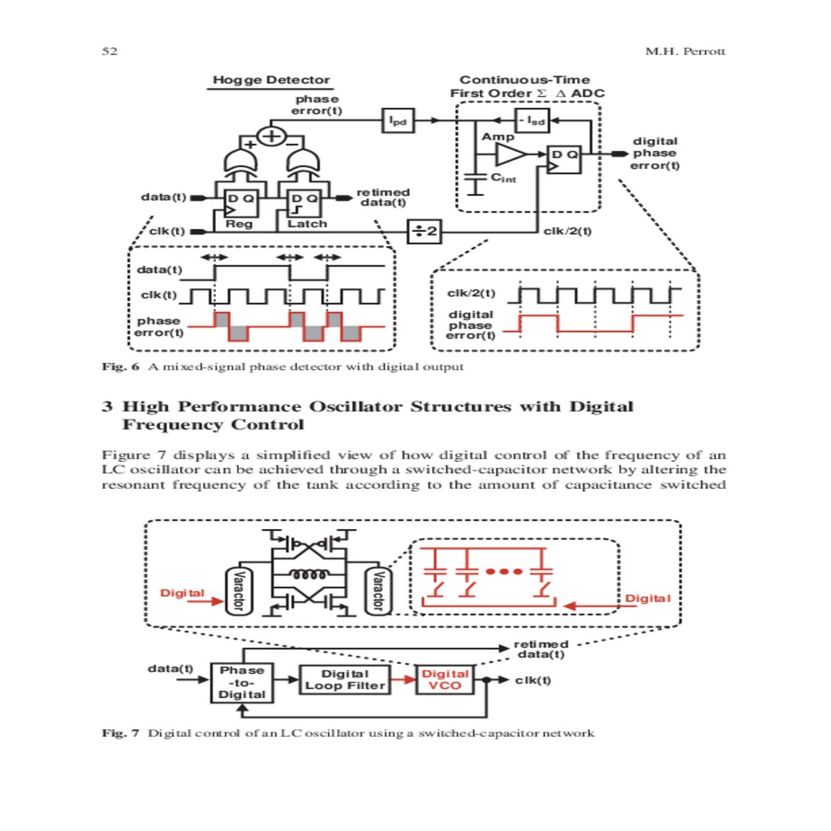 digital control oscillator using varactor and dac