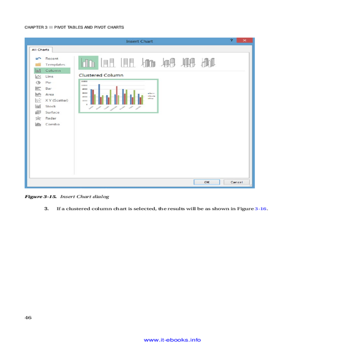 chapter pivot tables and pivot chartsfigure