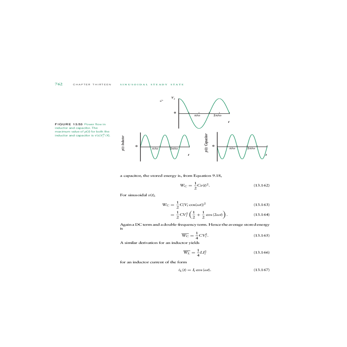 and equation with becomesthe power waveform depict