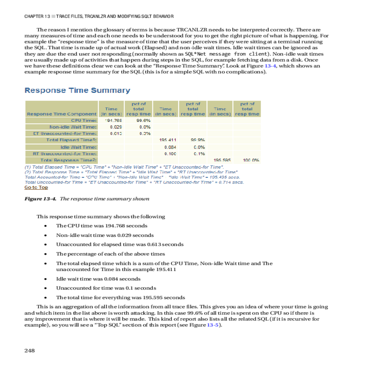 see the tool configuration parameters link