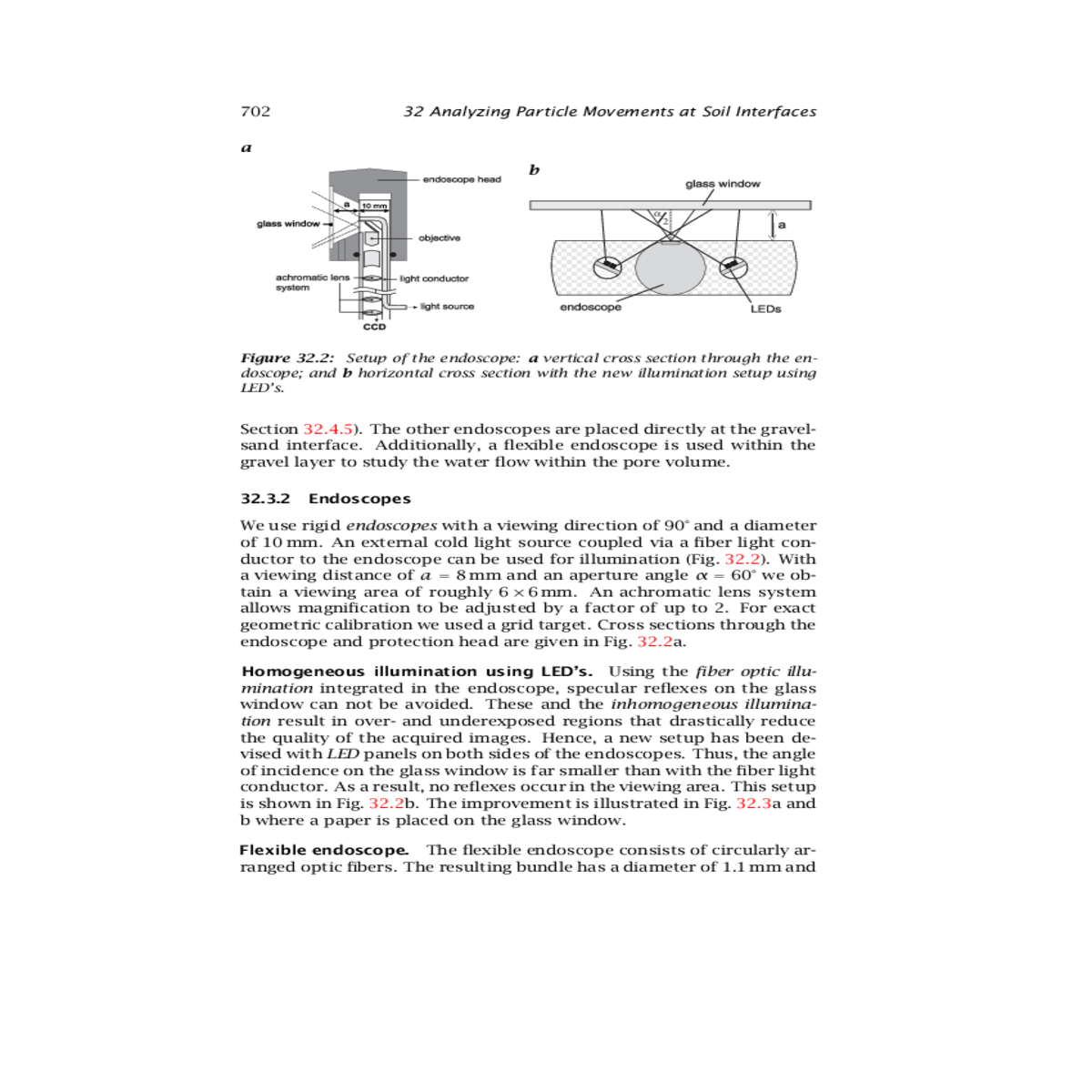 the flexible endoscope consists circularly arrange