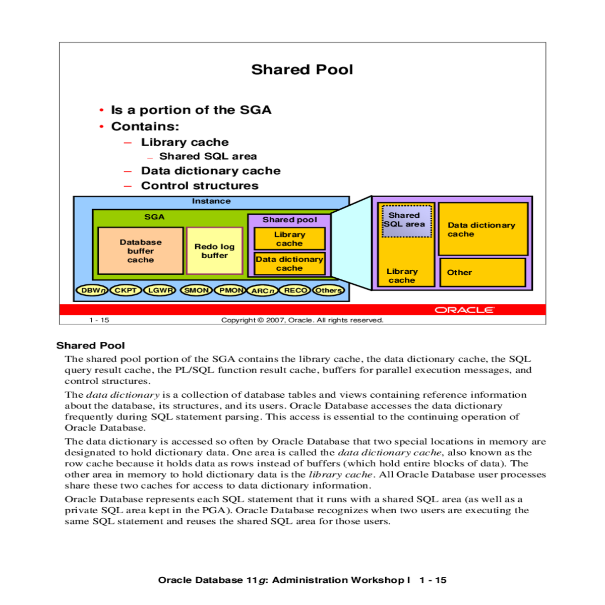one area called the data dictionary cache