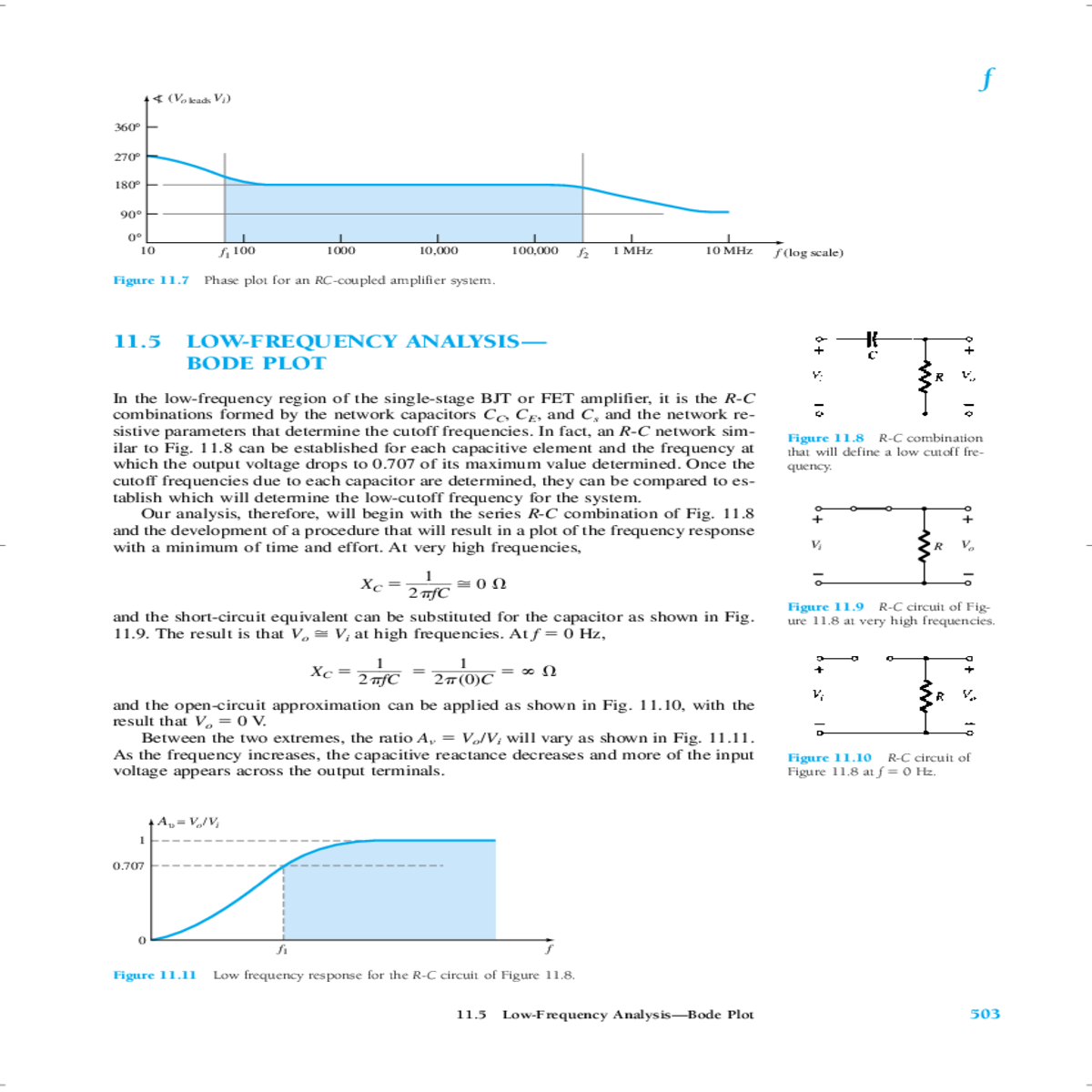 the rc combinations formed the network capacitors