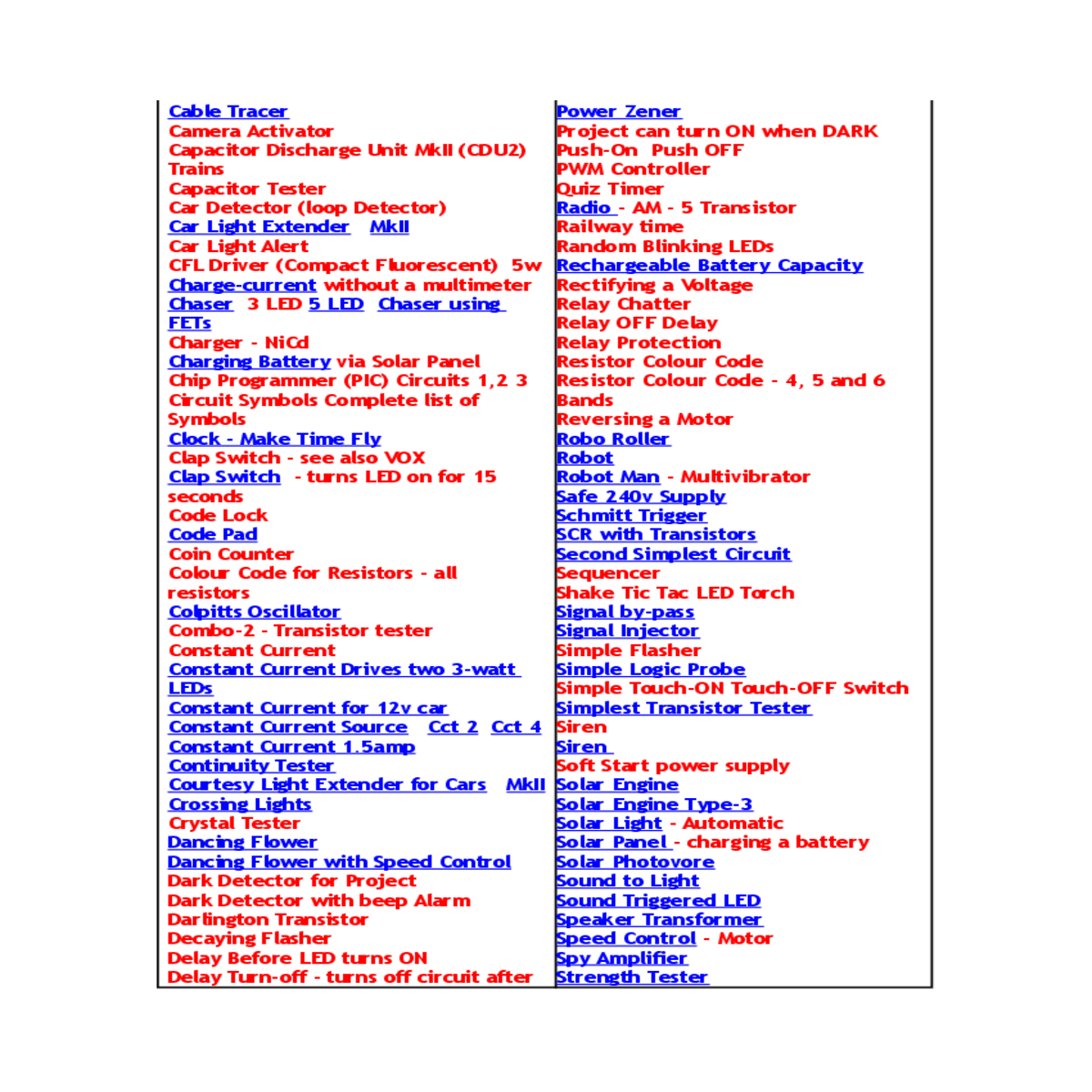 cable tracer camera activator capacitor discharge 