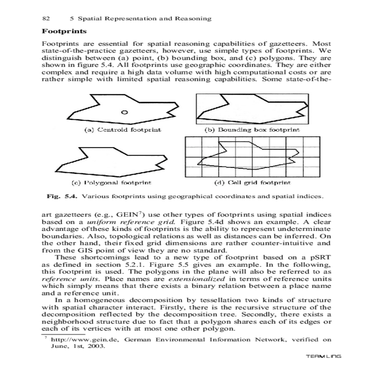 reference tessellation footprint graphwe focus dir