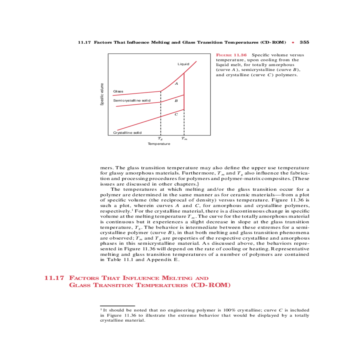 alloying element additions retard the formation ra