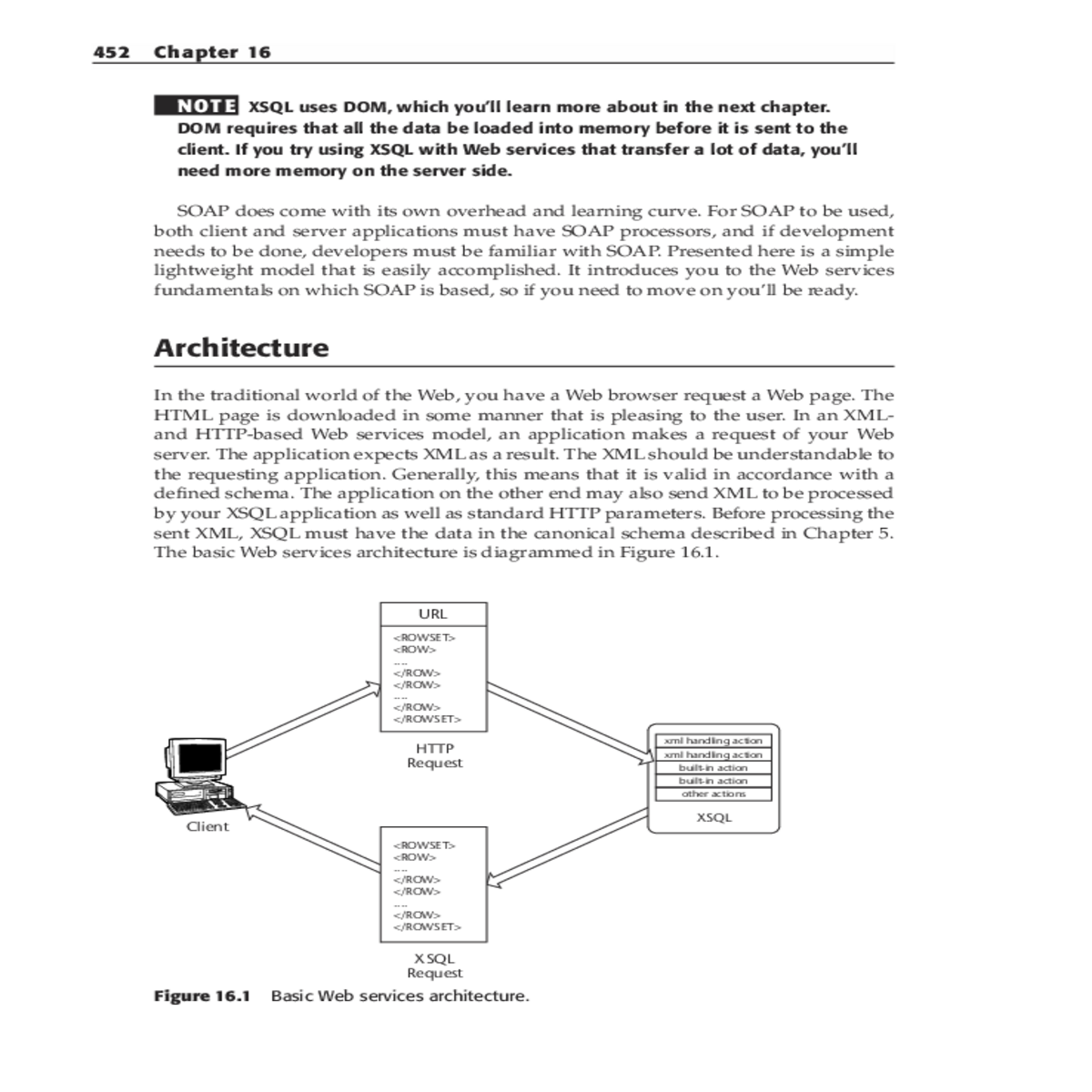error handling should part the web service applica