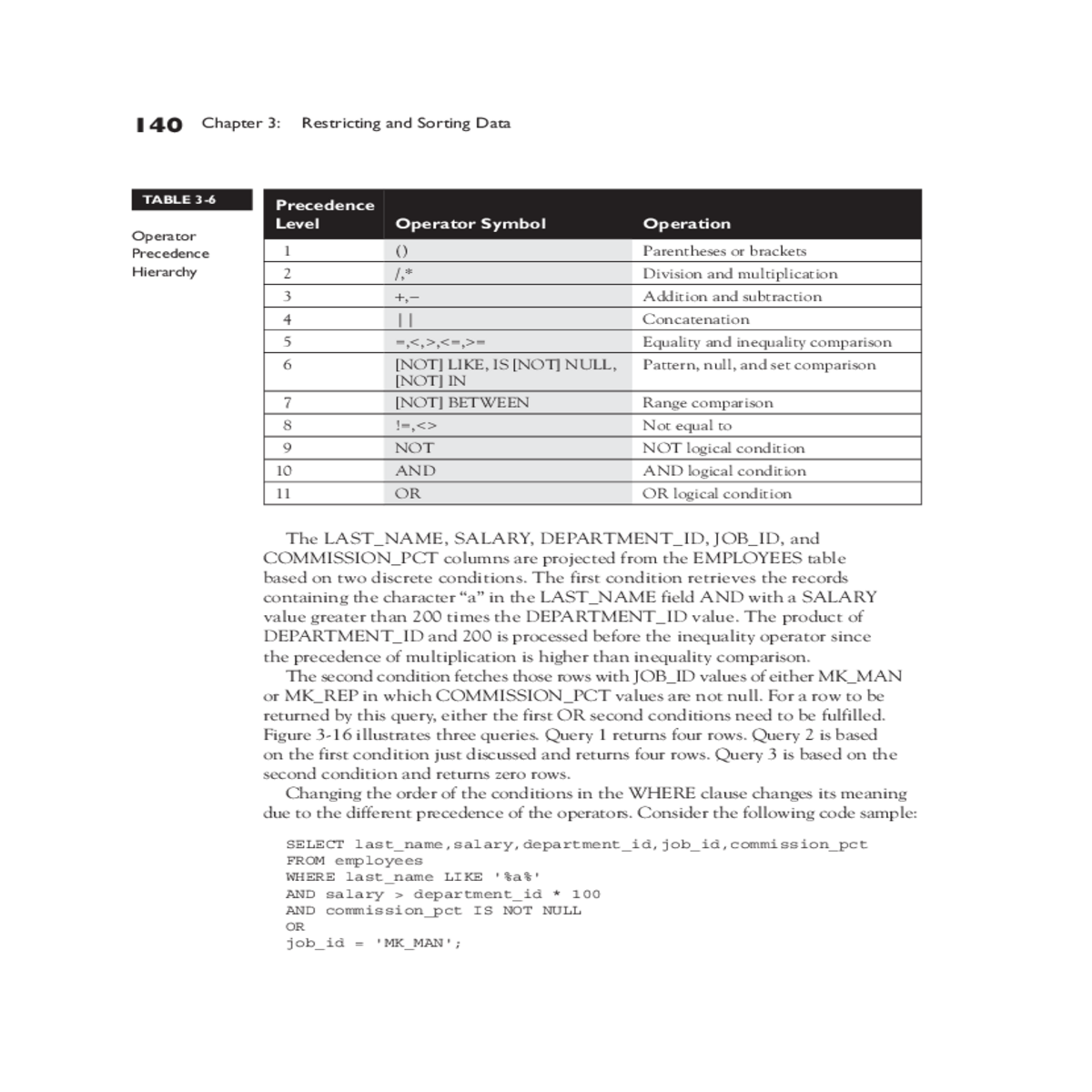 query based the first condition just discussed and