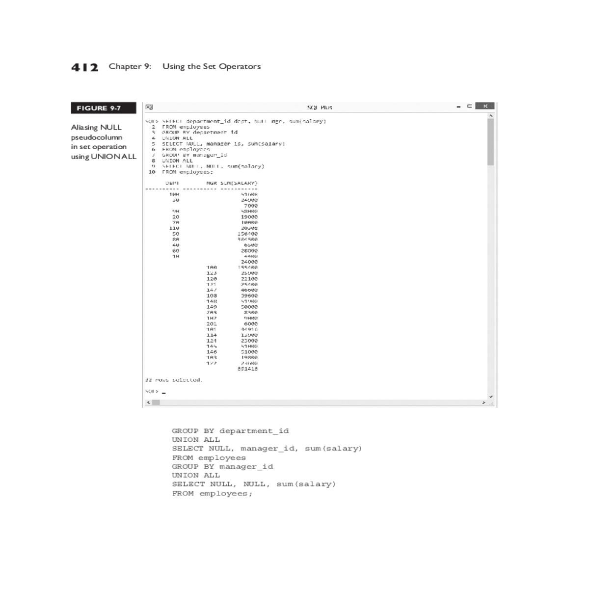 sum from employees implicit sorting using the unio