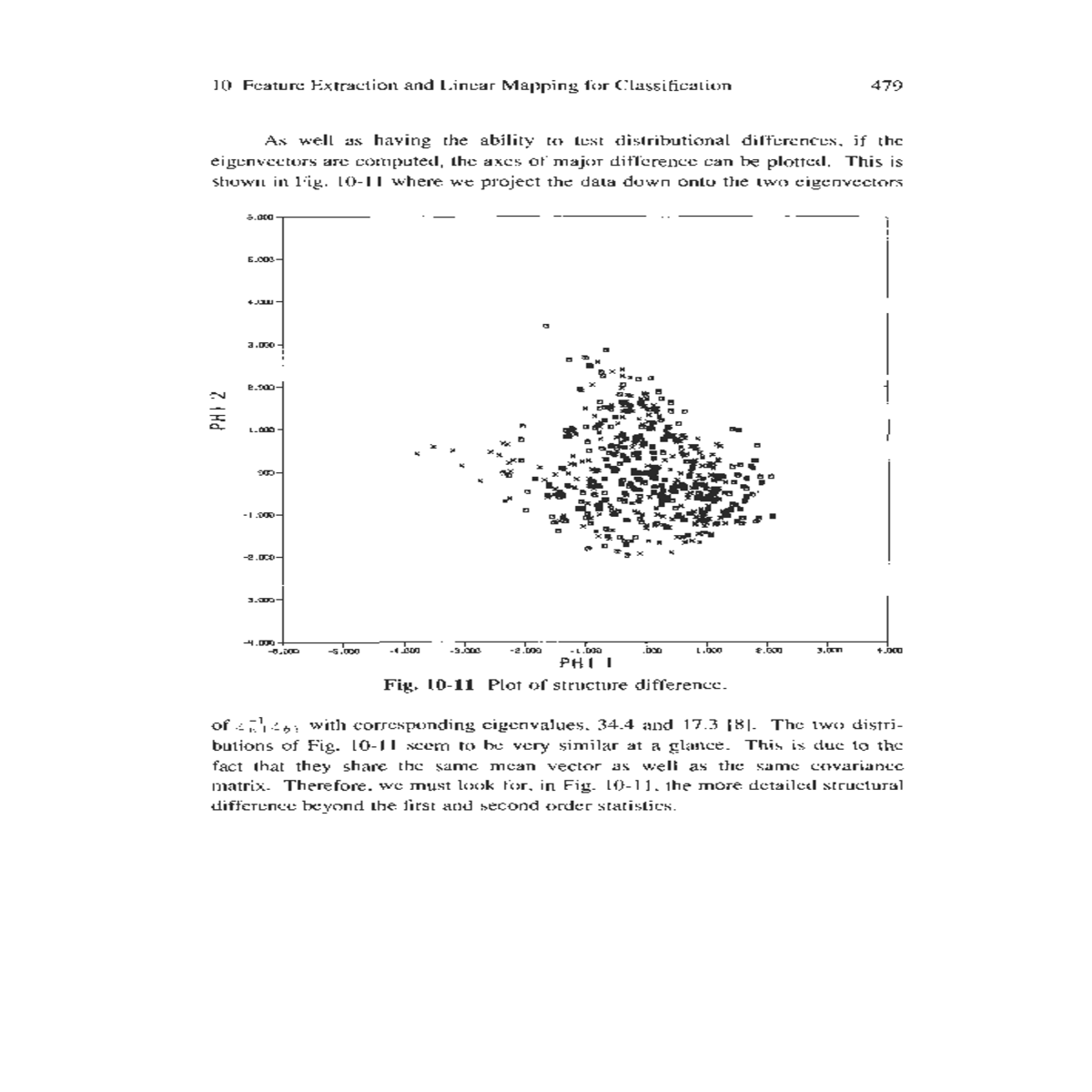 Introduction to Statistical Pattern Recognition 2n