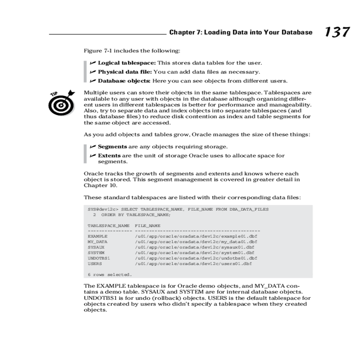 sysaux and system are for internal database object