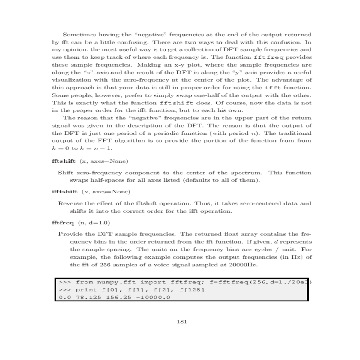 axes the effect the fftshift operation